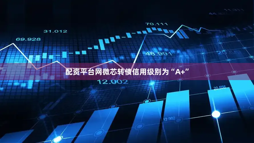配资平台网微芯转债信用级别为“A+”